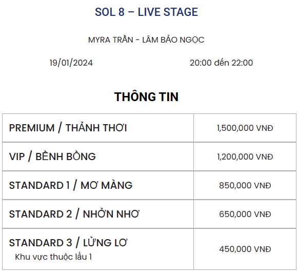 Myra Trần Lâm Bảo Ngọc - Mây Lang Thang Hà Nội