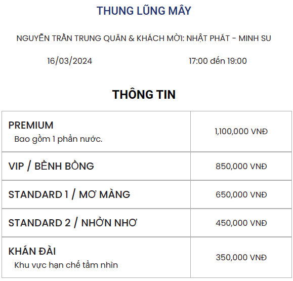 Mây Lang Thang