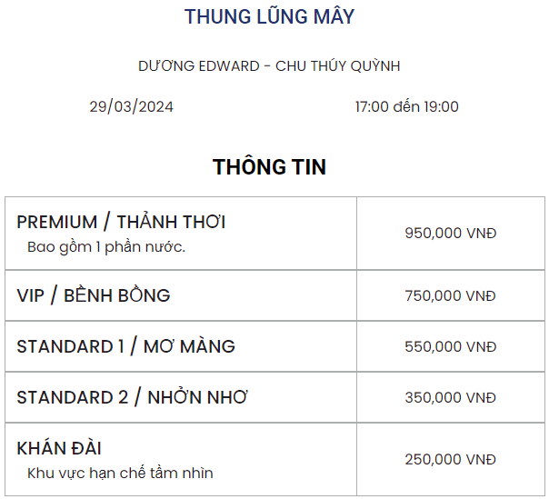 Mây Lang Thang Đà Lạt