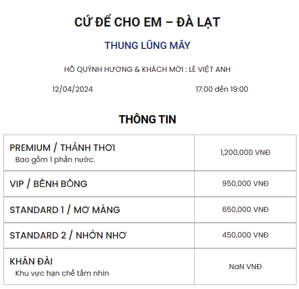 Mây Lang Thang Đà Lạt