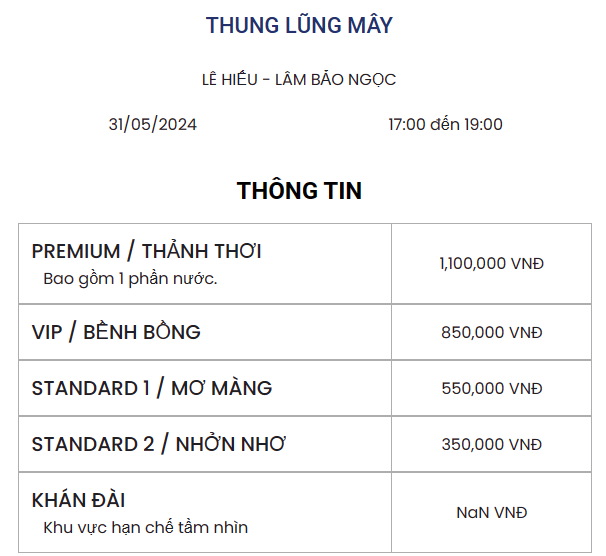 Mây Lang Thang