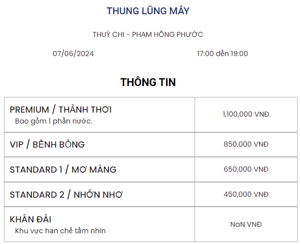 Mây Lang Thang 