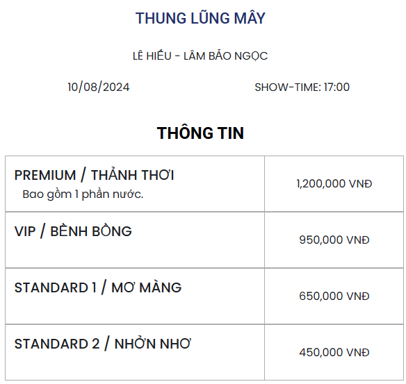 Mây Lang Thang