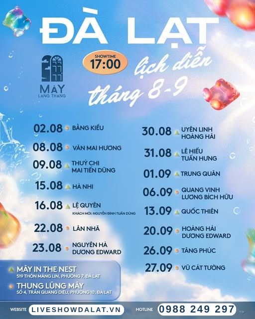 Lich dien May Lang Thang Da Lat thang 8 - 92025